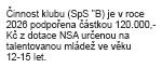 spsB